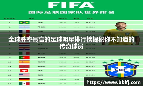 全球胜率最高的足球明星排行榜揭秘你不知道的传奇球员