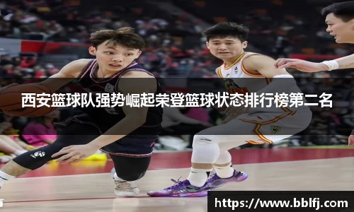 西安篮球队强势崛起荣登篮球状态排行榜第二名